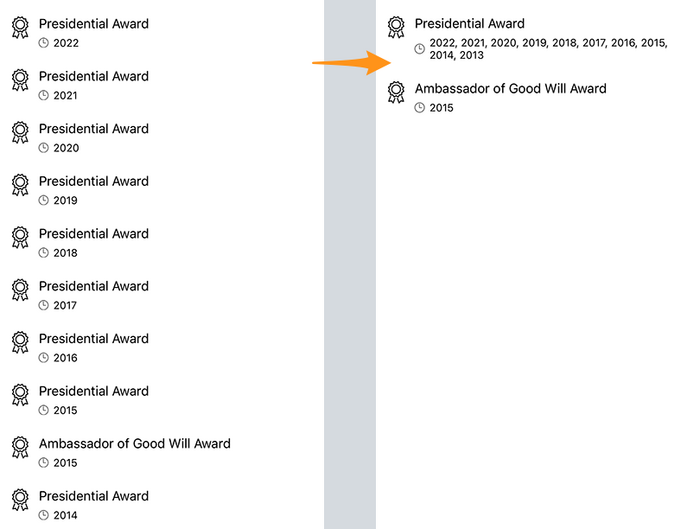 Elenco dei premi raggruppati per tipo di premio