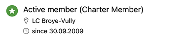 Member is a charter member of the club