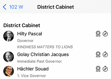 Motto for the District Cabinet