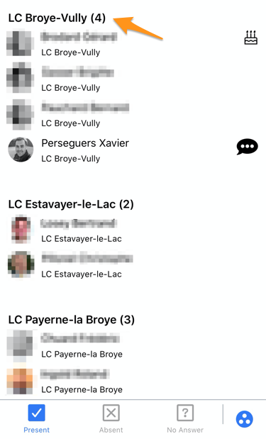 List of participants grouped by club