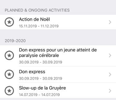 Activities of a club