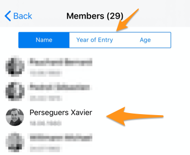 Members of a club