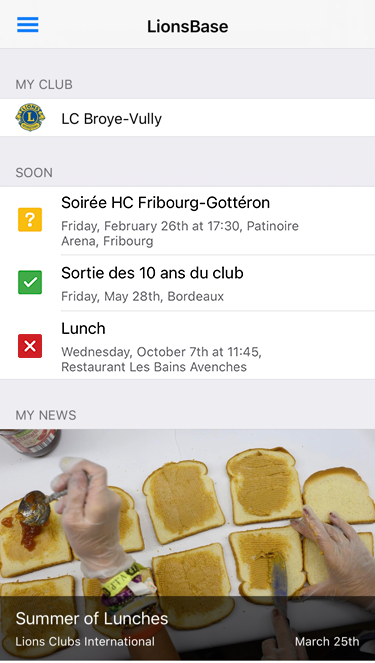 Dashboard when authenticating