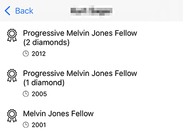 List of awards for the member