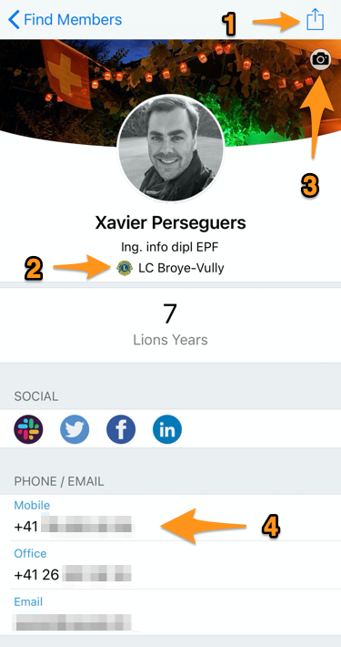 Profile page of a member