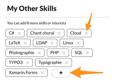 Managing other skills and interests