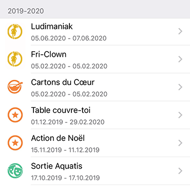 Icon used for social activities based on their category