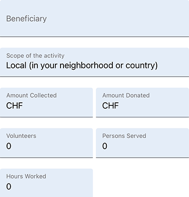 Champ d'application de l'action sociale