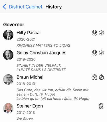Motto per la lista degli ex governatori distrettuali
