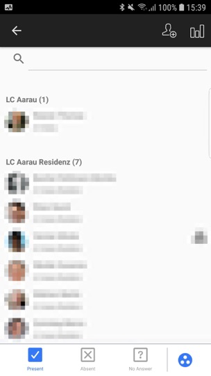 Elenco dei partecipanti ridisegnato con la possibilità di raggrupparli per club