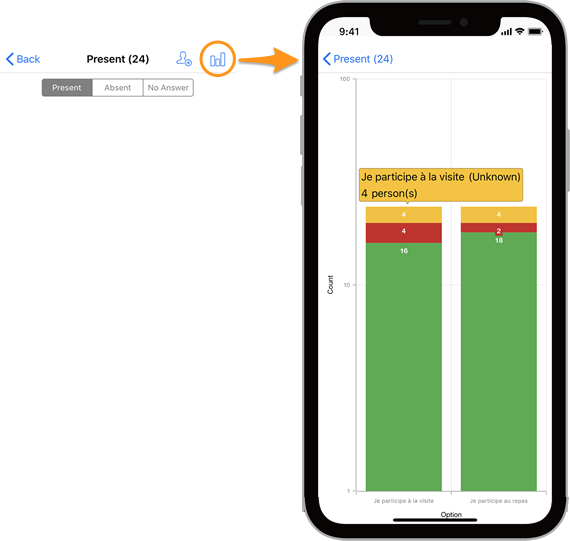 ../../../_images/iOS-answers-graph.png