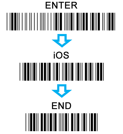 Accoppiamento con il dispositivo iOS - Passo 1