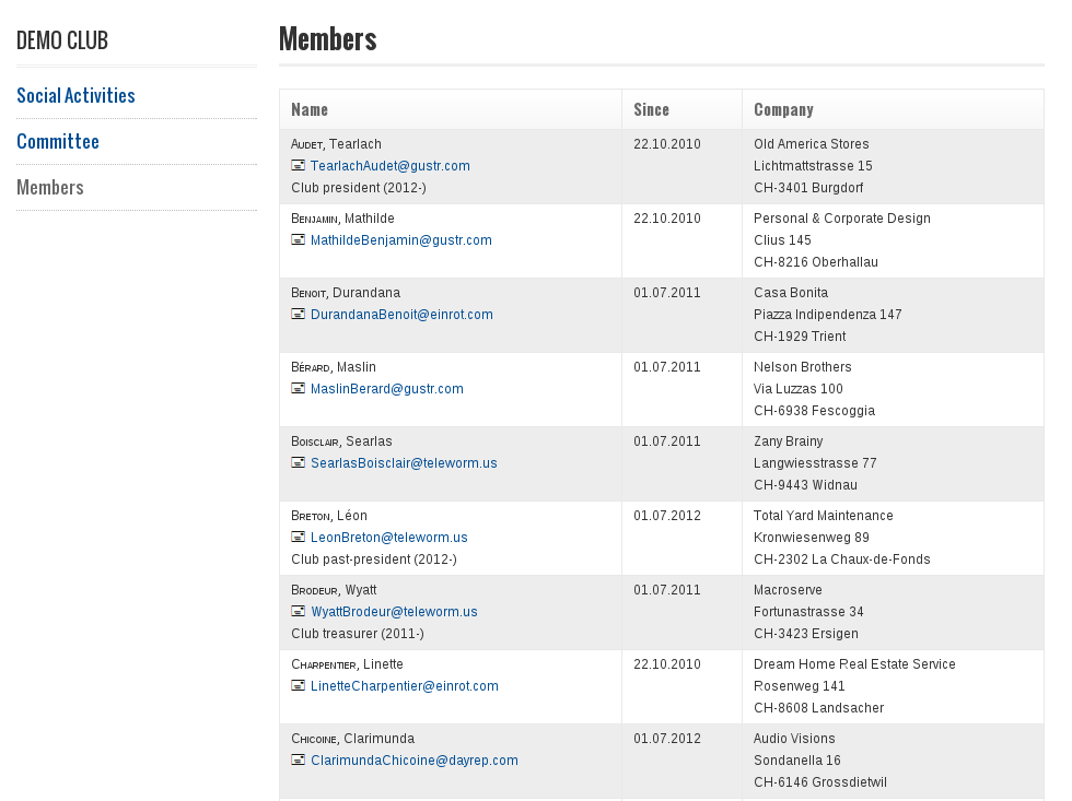 Members Listing